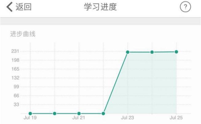 QQ浏览器截图_20170727164004_6CA58C762C314fc991D4FEA37DE701CC.jpg