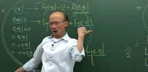80%的Monash学子挂了科都是因为不知道这些！