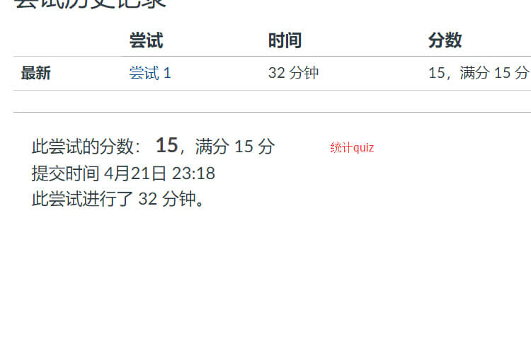 留学Quiz代考成绩截图