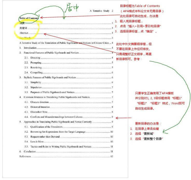 APA格式目录、abstract图解