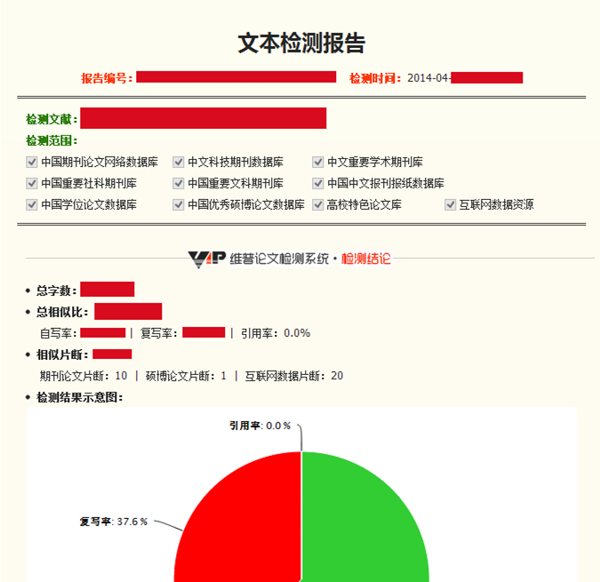 毕业论文查重系统检测报告