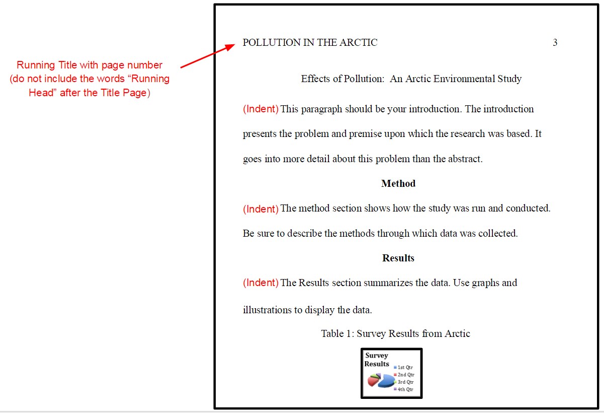 apa methods apa methods