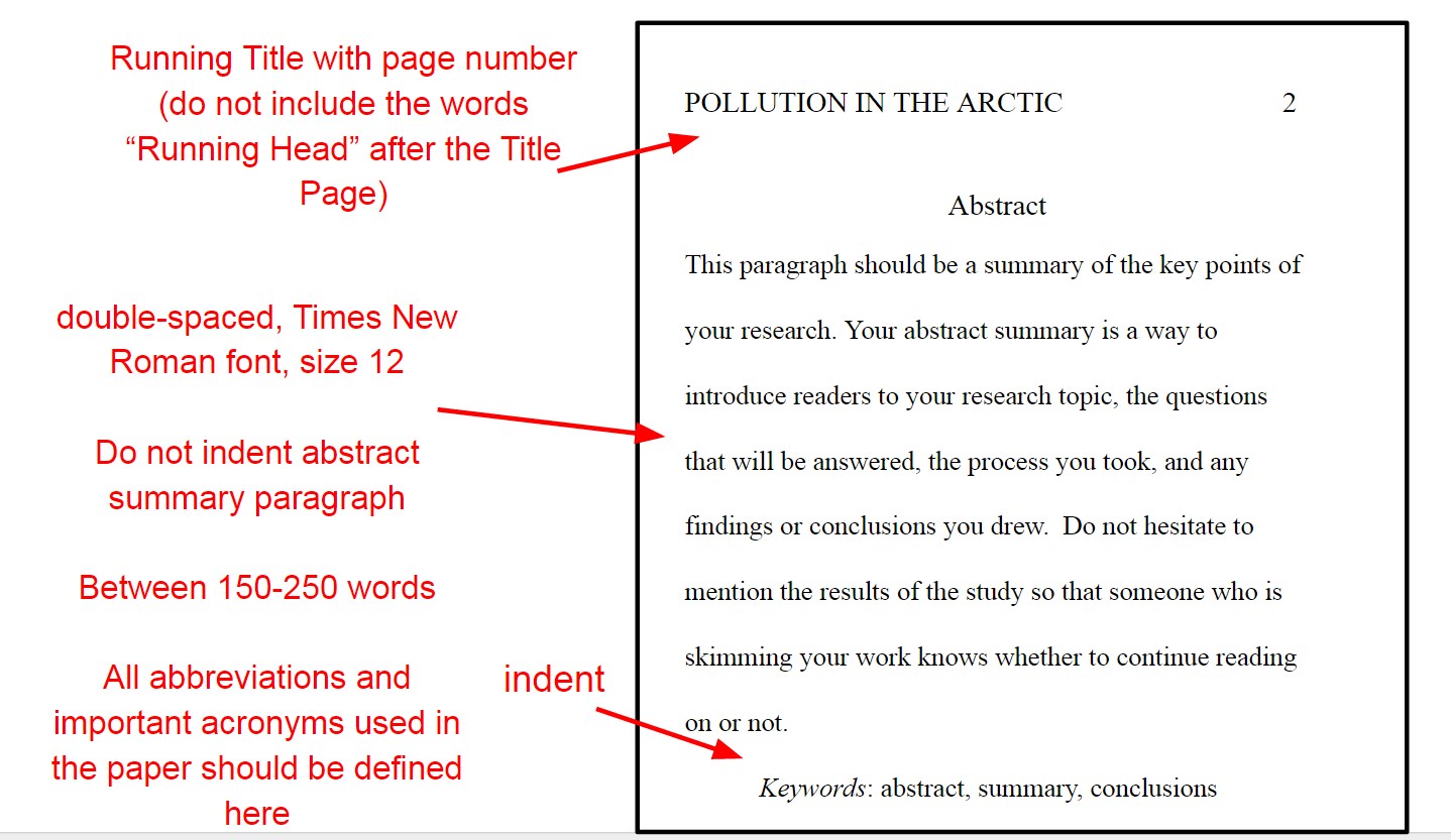 apa abstract apa abstract