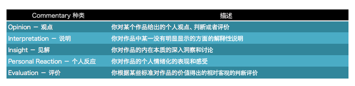 summary writing summary writing