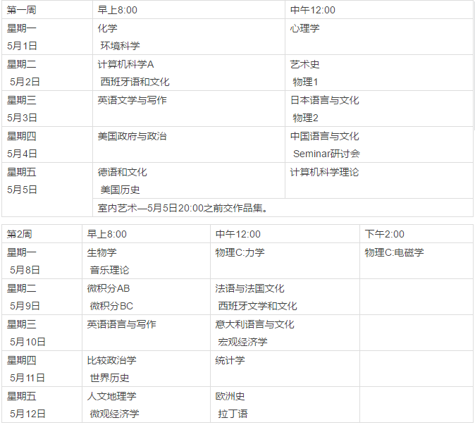 2017年AP考试时间表
