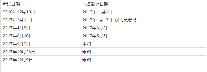 2017年ACT考试时间及报名截止日期