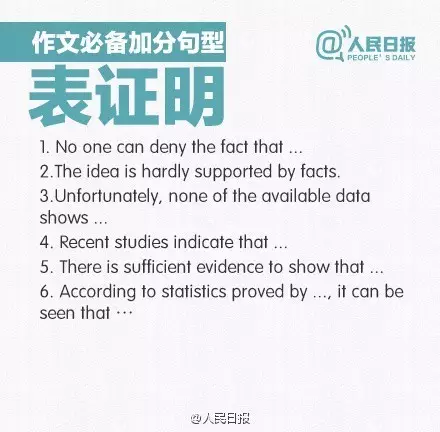 作文必备表证明的加分句型