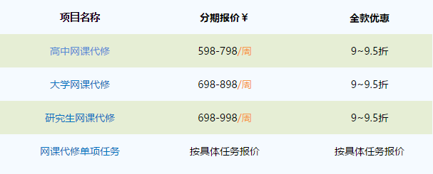 网课代修价格