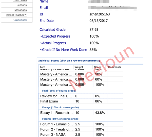 US History and Government 网课代修成绩展示