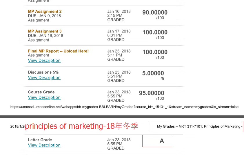 principles of marketing网课代修成绩展示