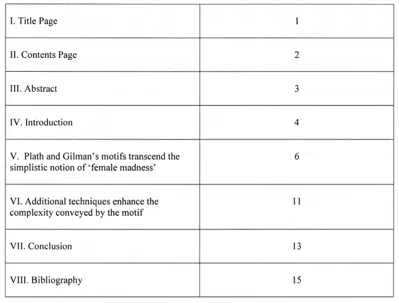 Extened Essay contents page示例