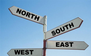 Signposts该放在哪里? Signposts该放在哪里?