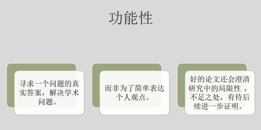 学术论文写作功能性 学术论文写作功能性