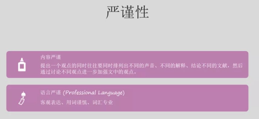 学术论文写作严谨性 学术论文写作严谨性