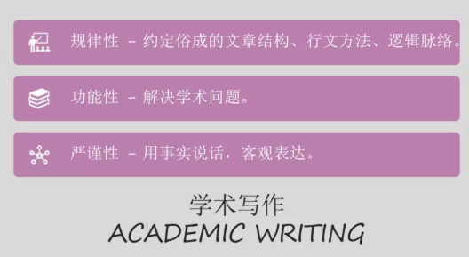 留学生学术论文写作三个特点 留学生学术论文写作三个特点