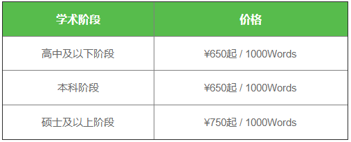 英文作业代写服务价格表