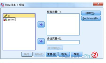 图② 图②