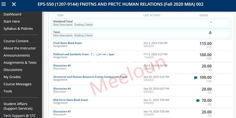 FNDTNS AND PRCTC HUMAN RELATIONS网课成绩截图