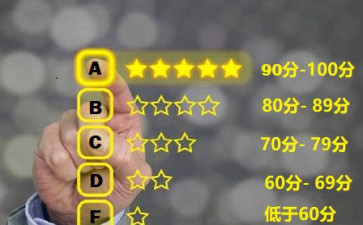 Essay代笔 Essay代笔